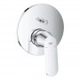 Grohe Eurosmart Cosmopolitan 24045000 Змішувач для ванни