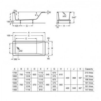 Roca Easy A248196000 Ванна прямокутна 150x70