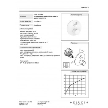 Термоста для душа Kludi Balance 528309175