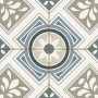 Плитка Peronda Borneo Grey 450x450