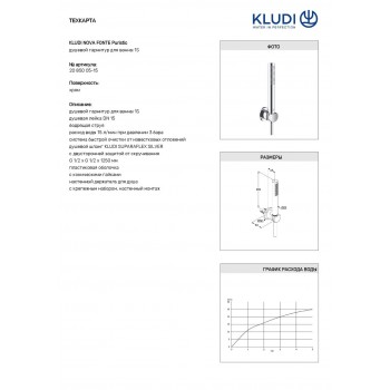 Душевый набор Kludi Nova Fonte 2085005-15