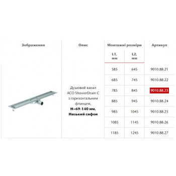 Aco ShowerDrain C 9010.88.23 Душевой канал (785 мм.)