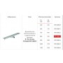 Aco ShowerDrain C 9010.88.03 Душевой канал (885 мм.)