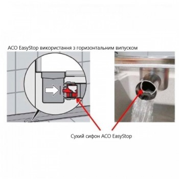 Сифон для душевого канала Aco Showerdrain C 9010.79.24 EasyStop DN 50