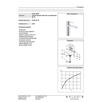Змішувач для умивальника Kludi Zenta 382650575