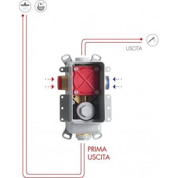 Вбудована частина змішувача для душу Fima Zeta F3000