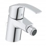 Grohe Eurosmart 32929002 Змішувач для біде