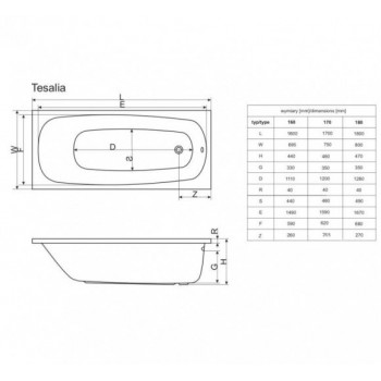 Панель до ванни бокова Radaway Tesalia OBB-00-080x056U (80 см.)