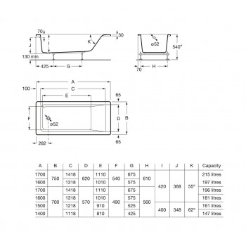 Ванная прямоугольная Roca Easy A248194000/A248624000 (170х70 см.)